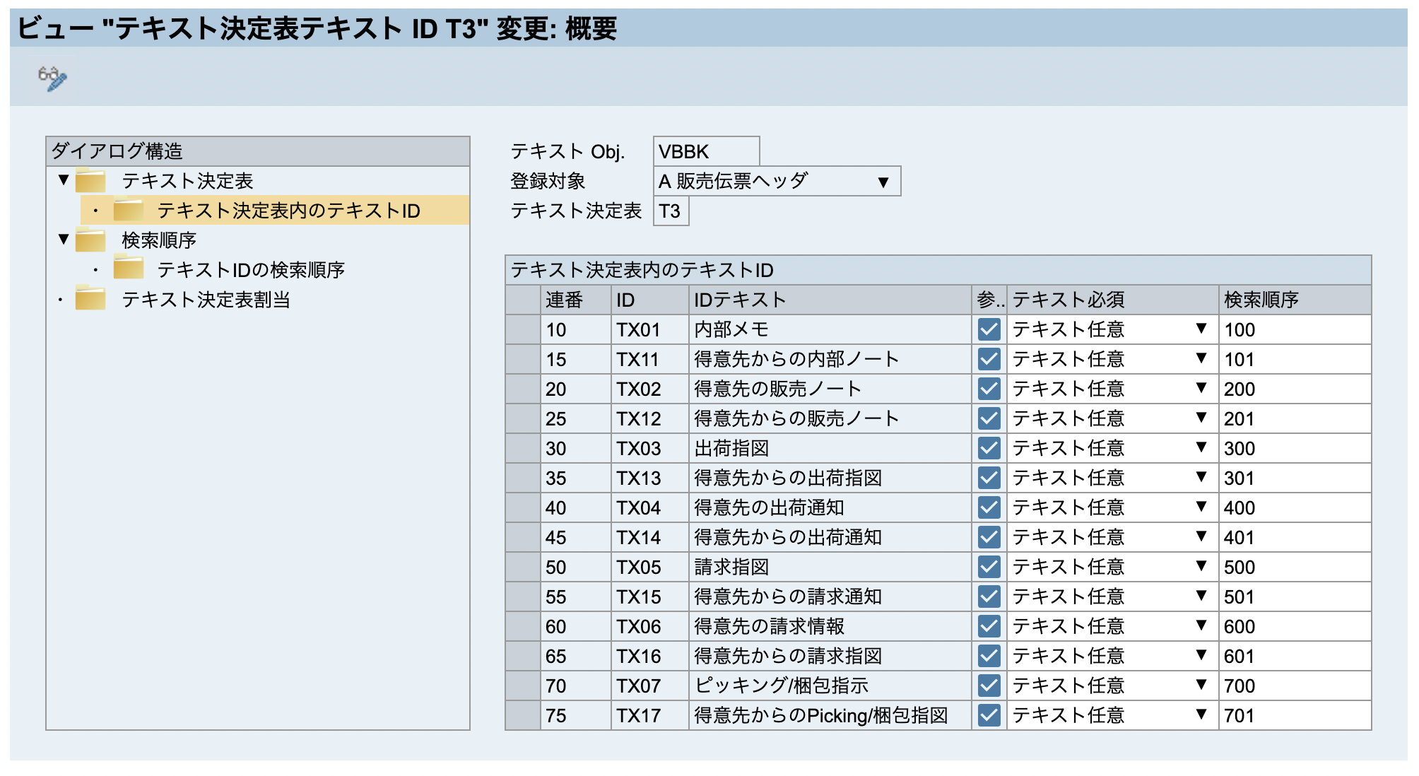 【SAP】テキスト決定規則 SDカスタマイズ徹底解説！ SAPコンサルのメモ帳