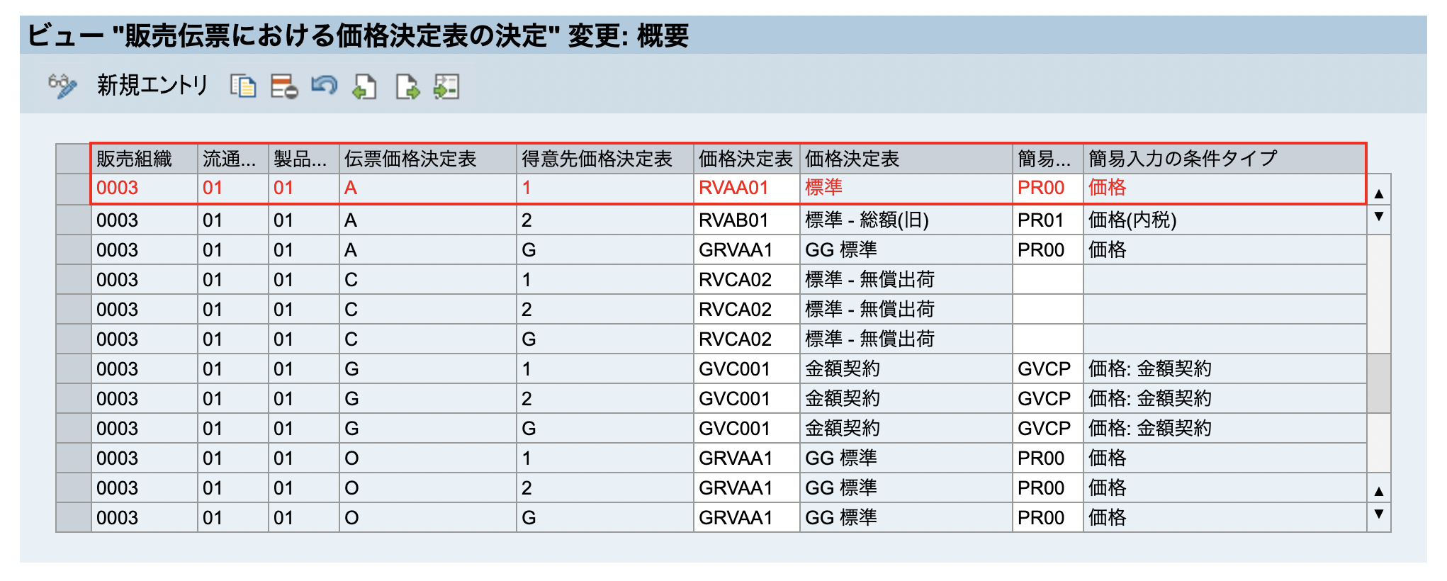 【SAP】SD価格決定規則解説① | SAPコンサルのメモ帳